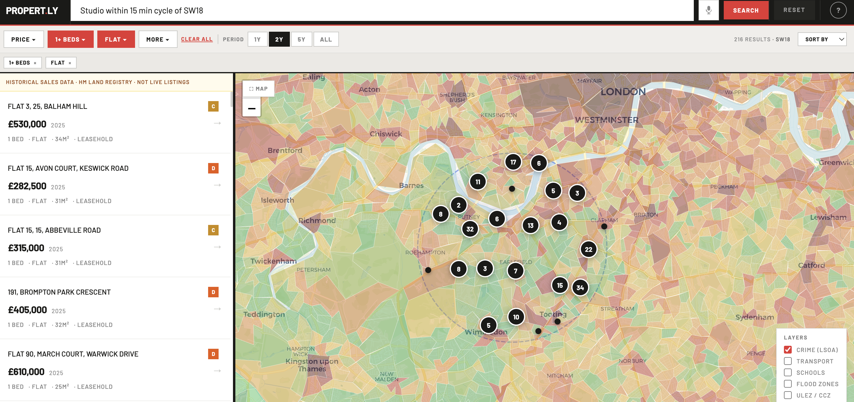 Propert.ly — property search with EPC and map visualisation
